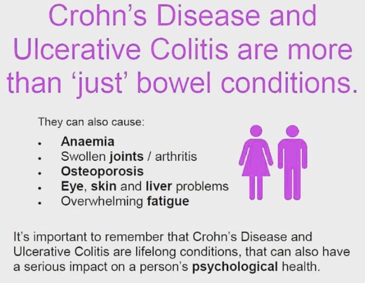 Info on Crohn's & Colitis